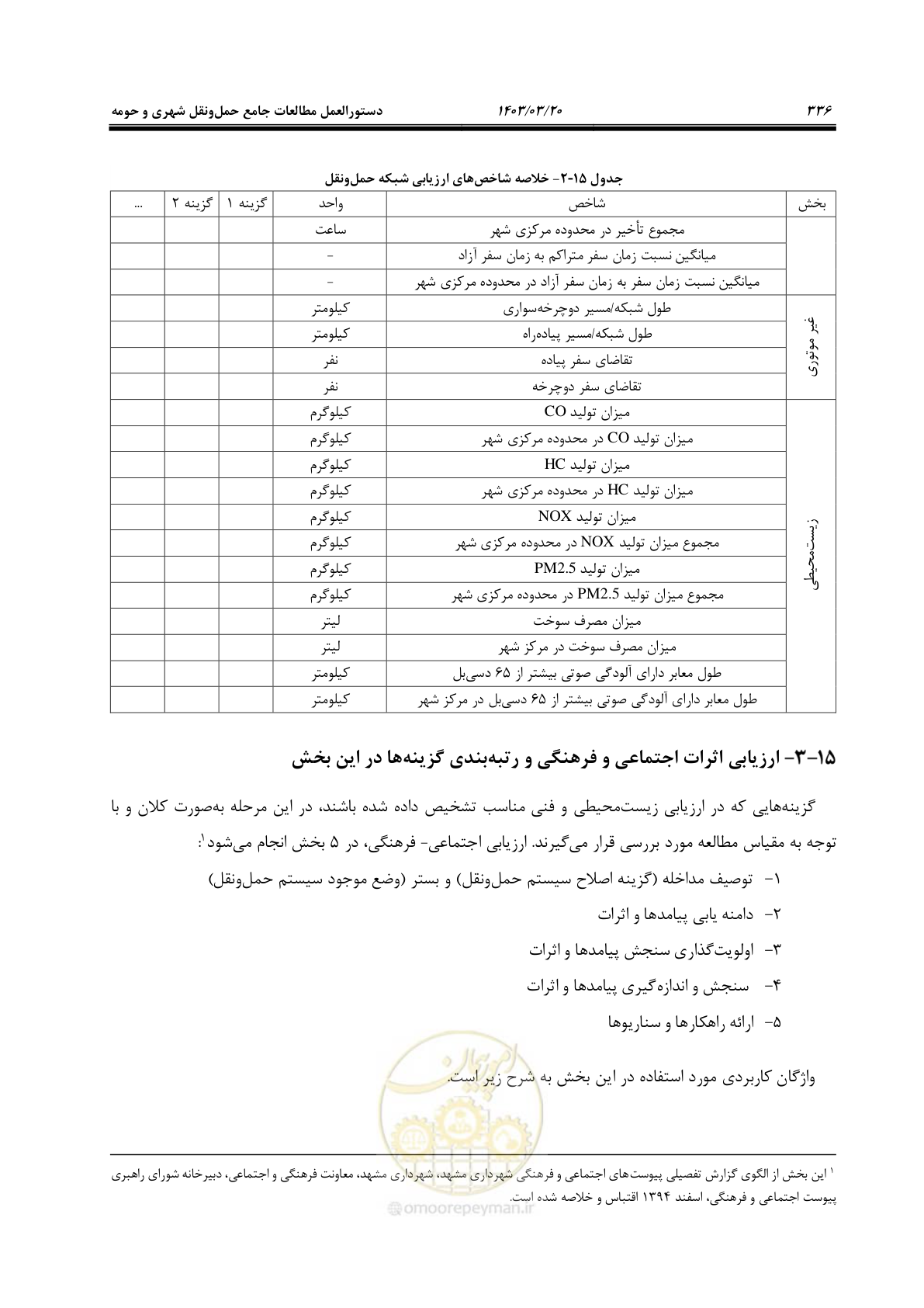 صفحه 364 از 455