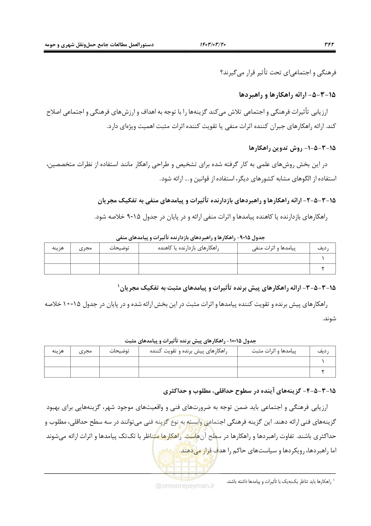 صفحه 370 از 455