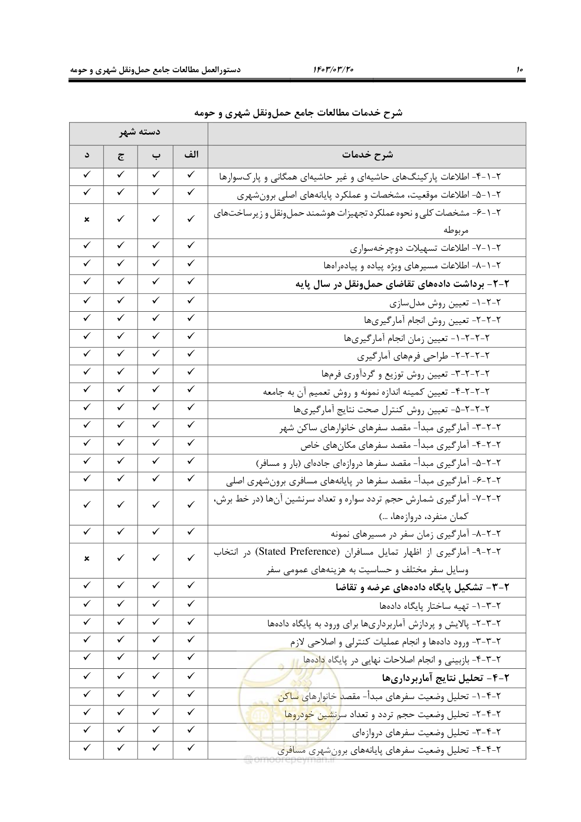 صفحه 38 از 455