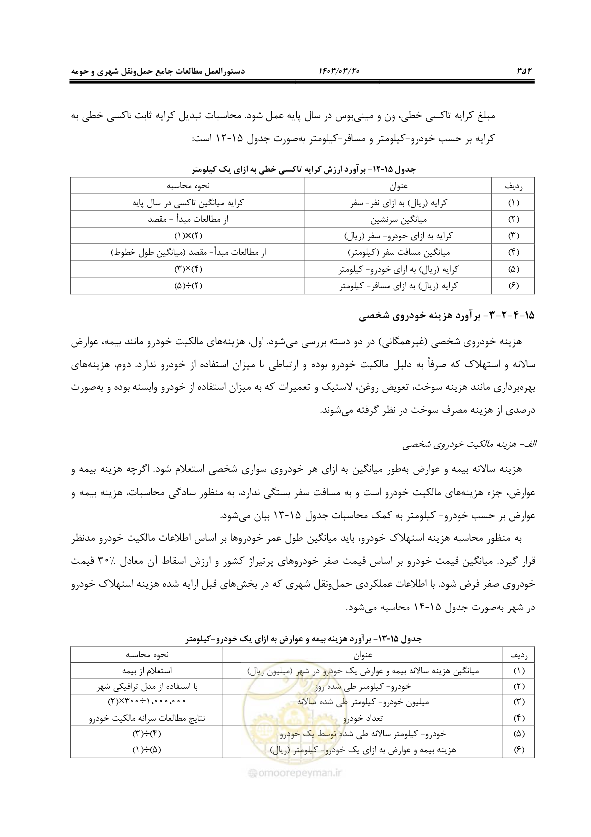 صفحه 380 از 455