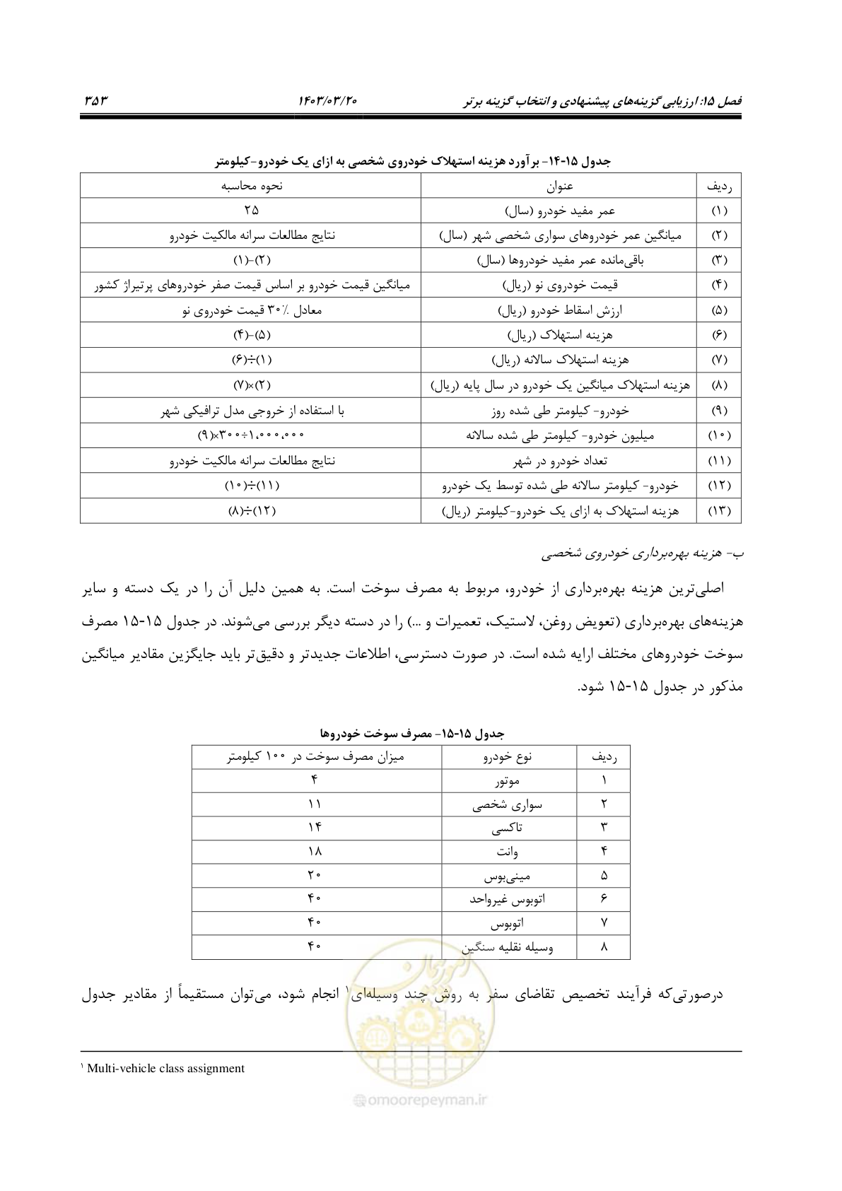 صفحه 381 از 455