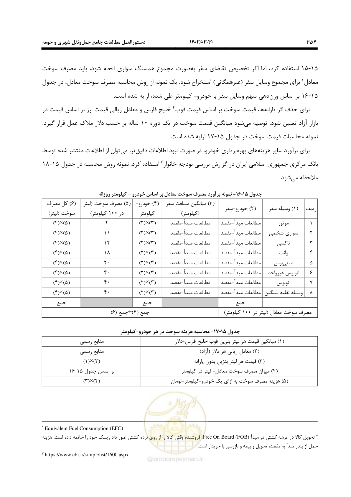 صفحه 382 از 455