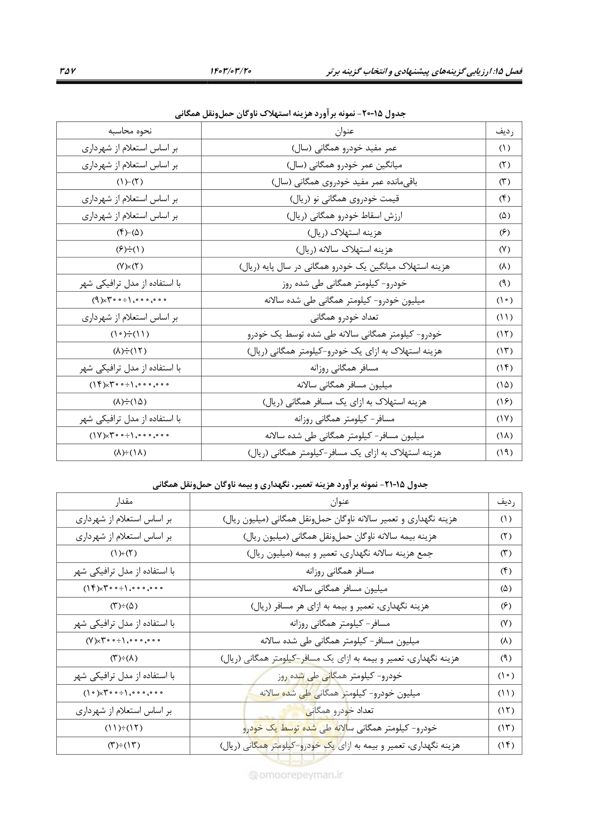 صفحه 385 از 455