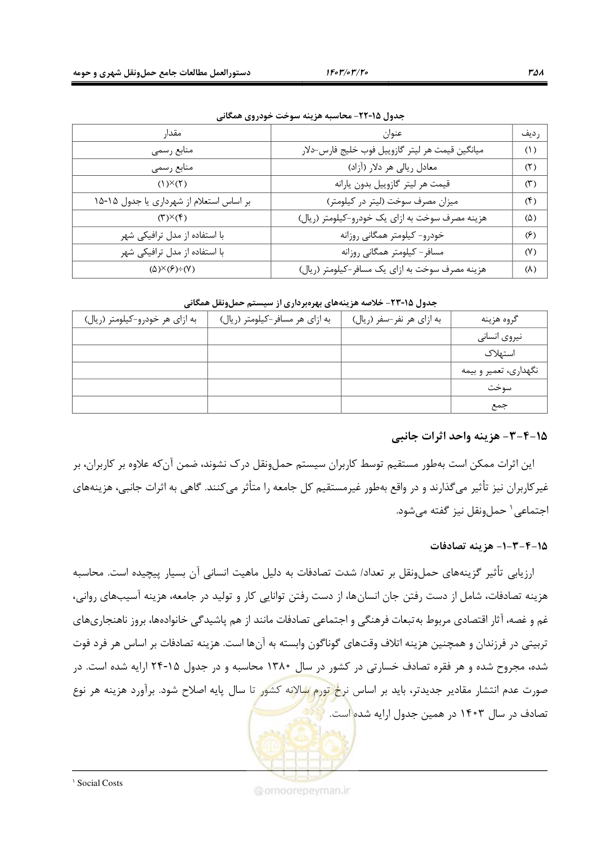 صفحه 386 از 455