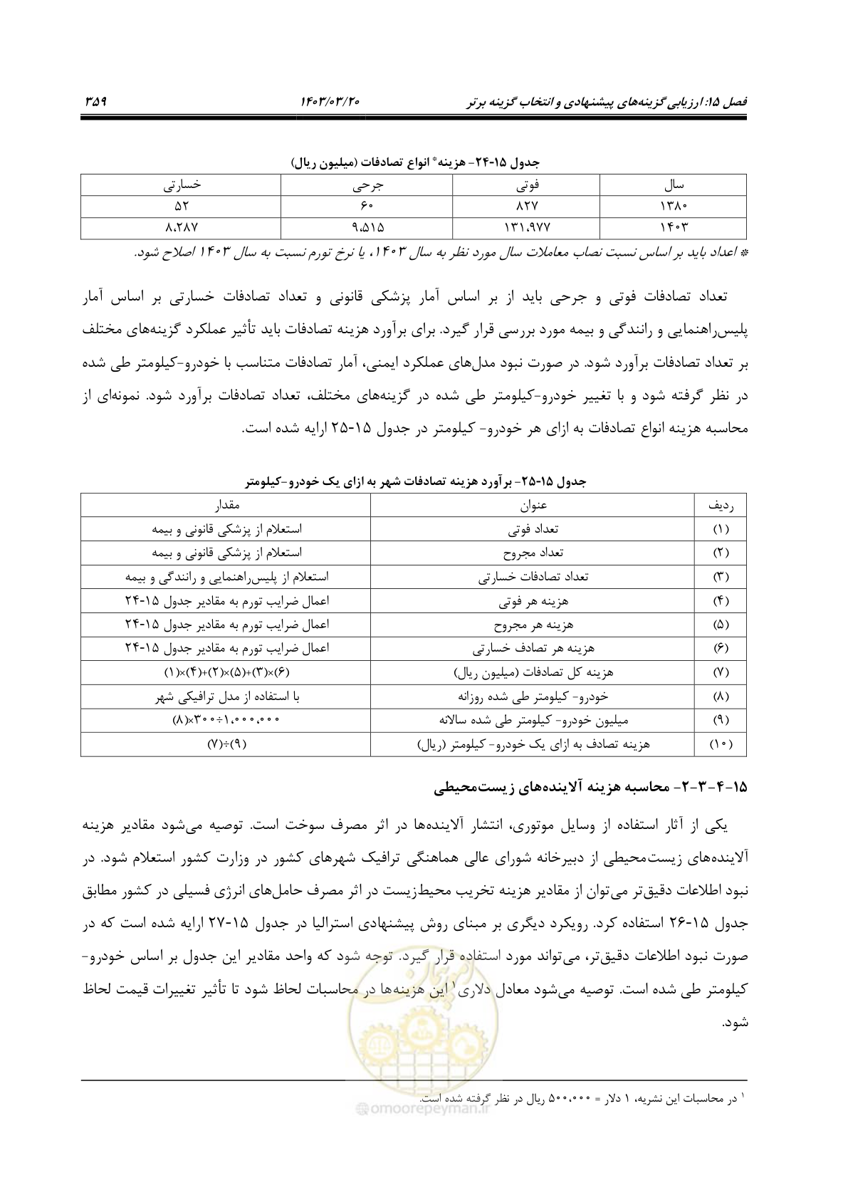 صفحه 387 از 455