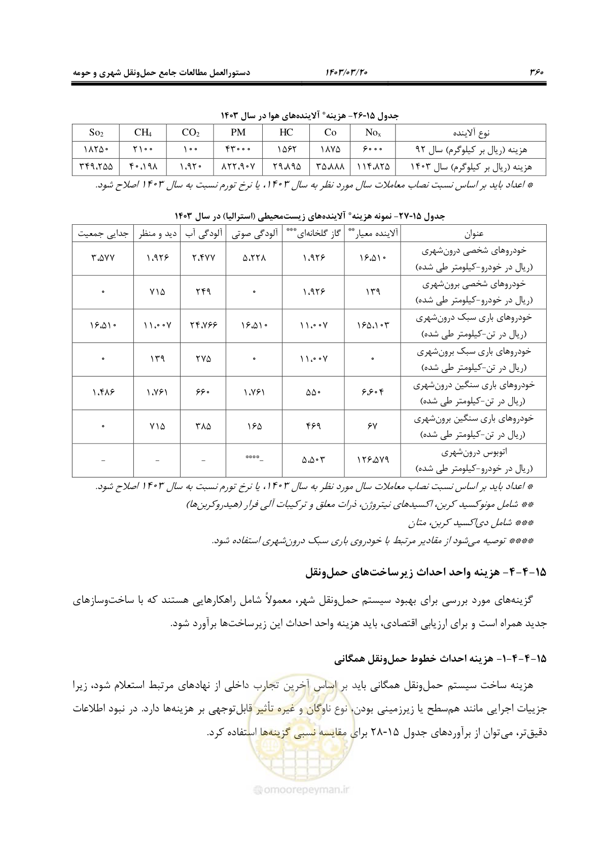 صفحه 388 از 455