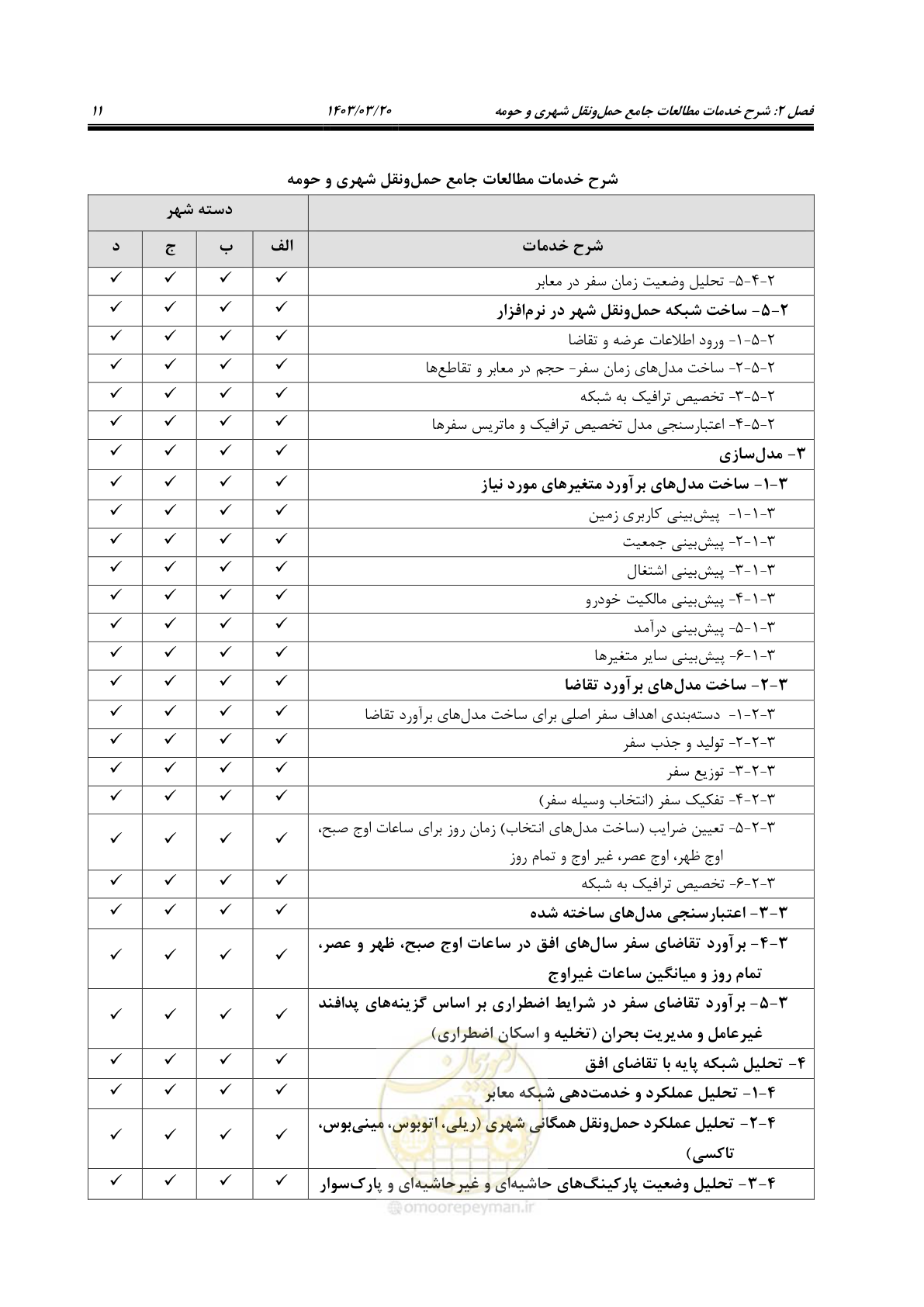 صفحه 39 از 455