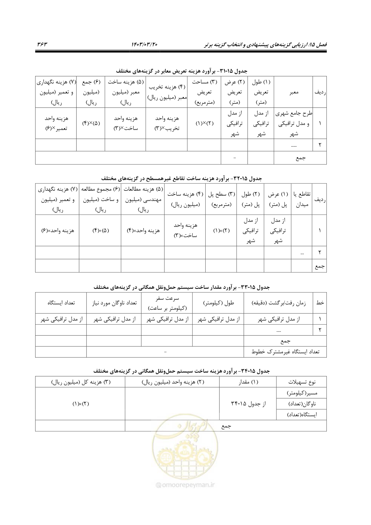 صفحه 391 از 455