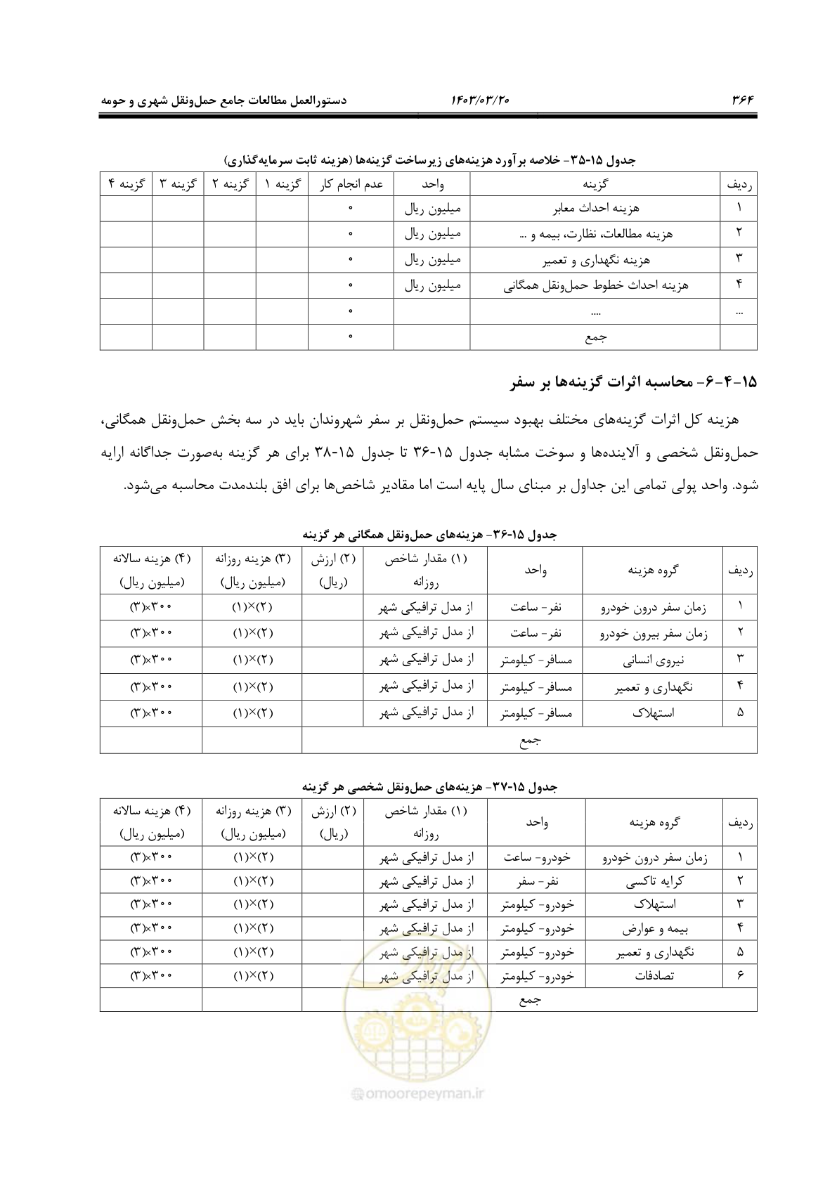 صفحه 392 از 455