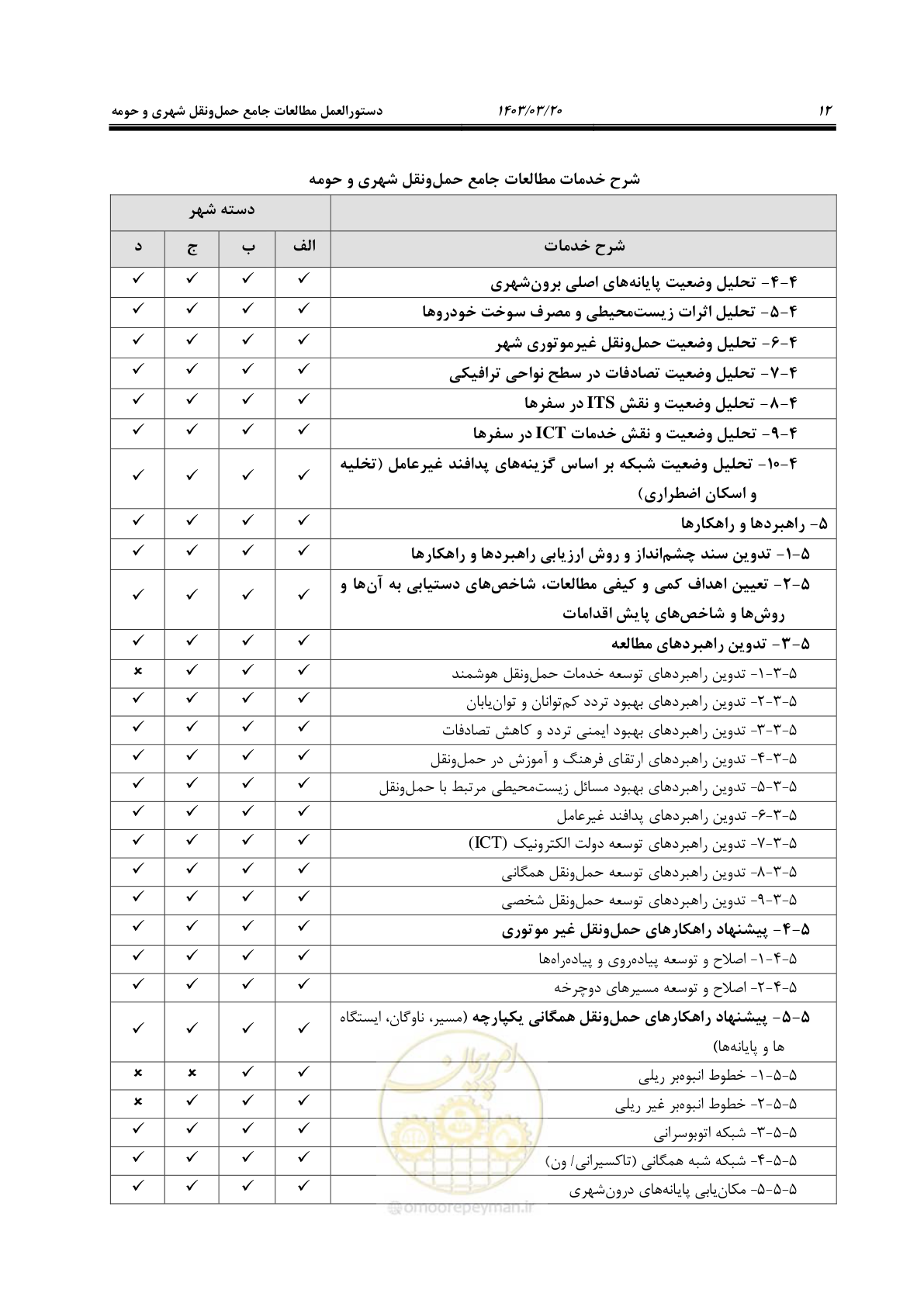 صفحه 40 از 455