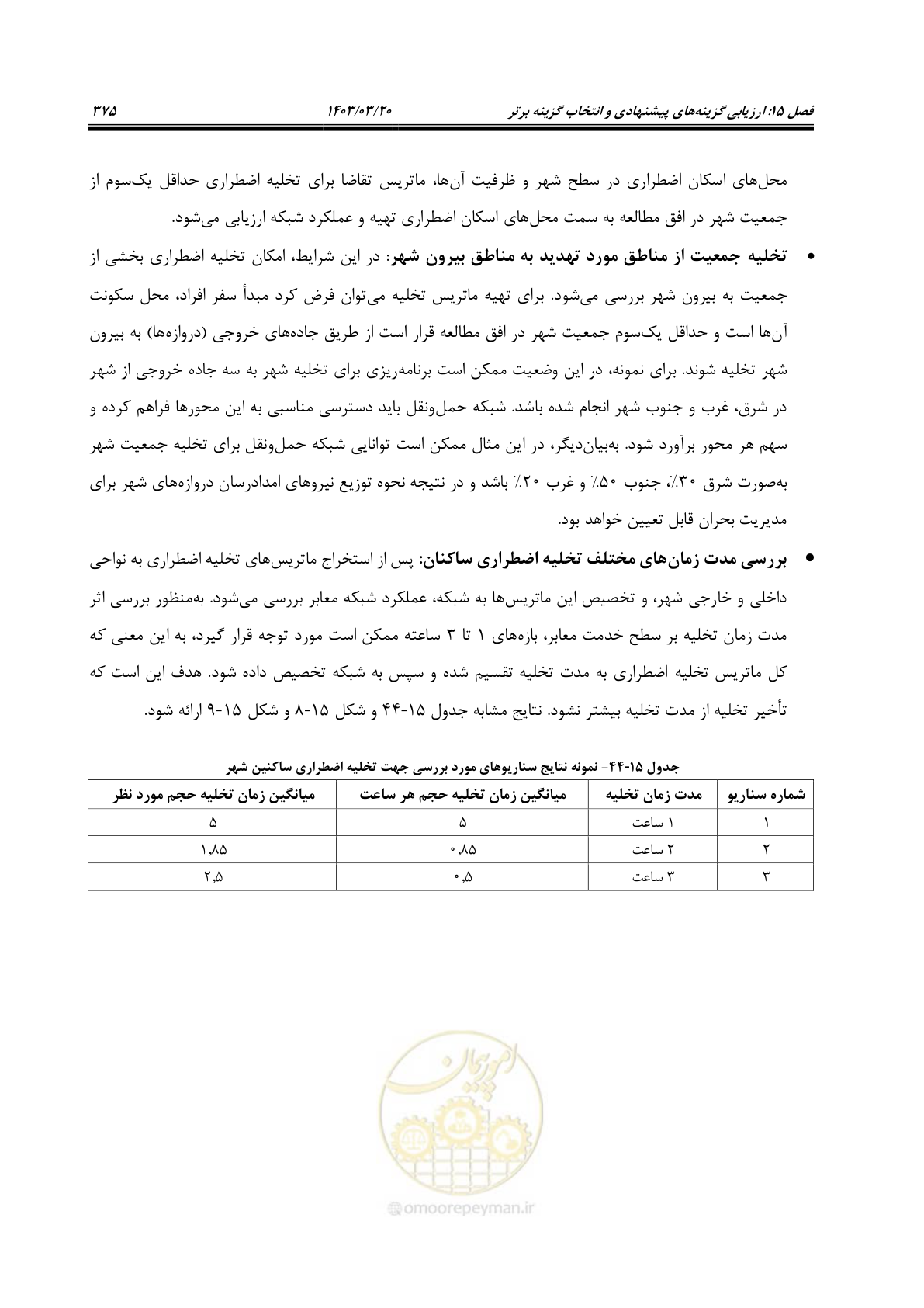 صفحه 403 از 455