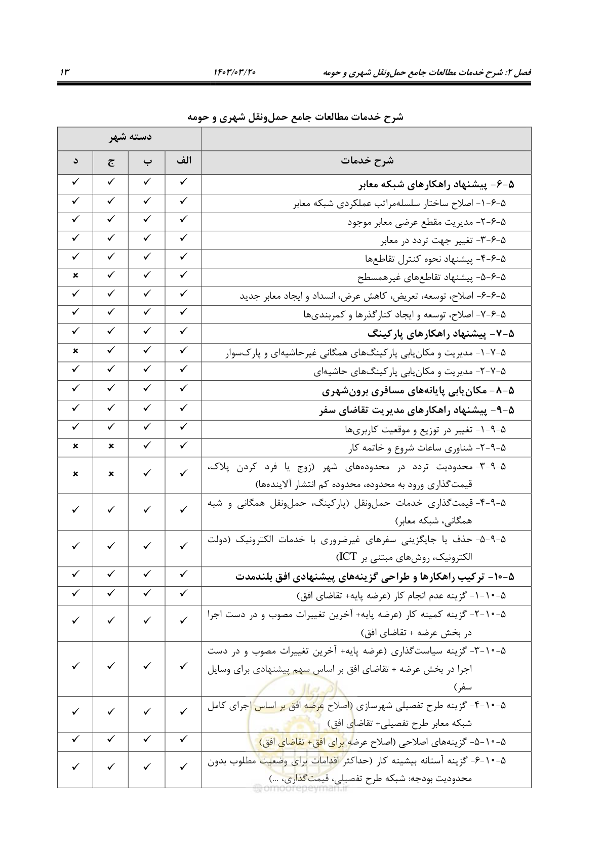 صفحه 41 از 455