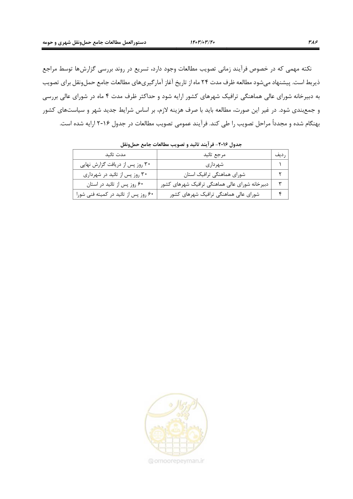 صفحه 414 از 455