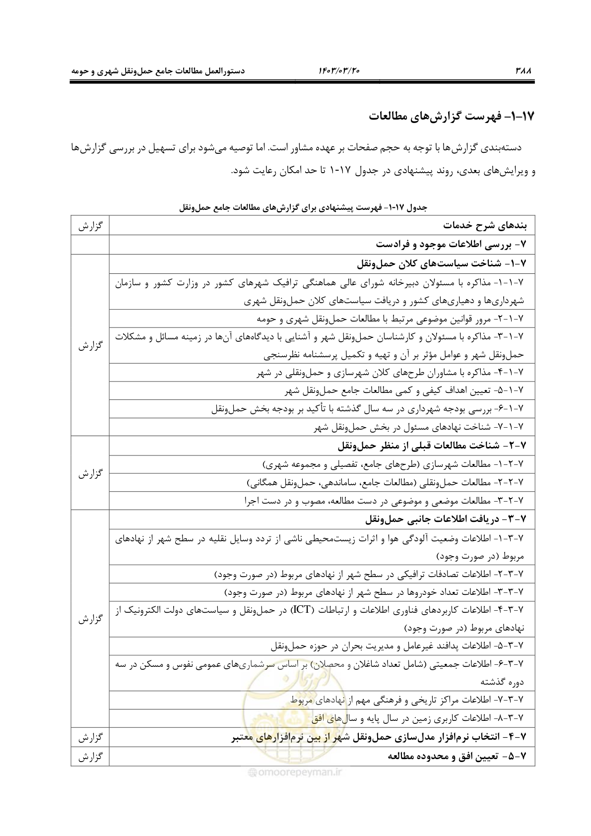 صفحه 416 از 455