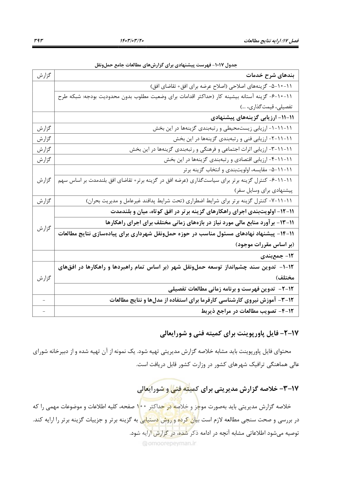 صفحه 421 از 455