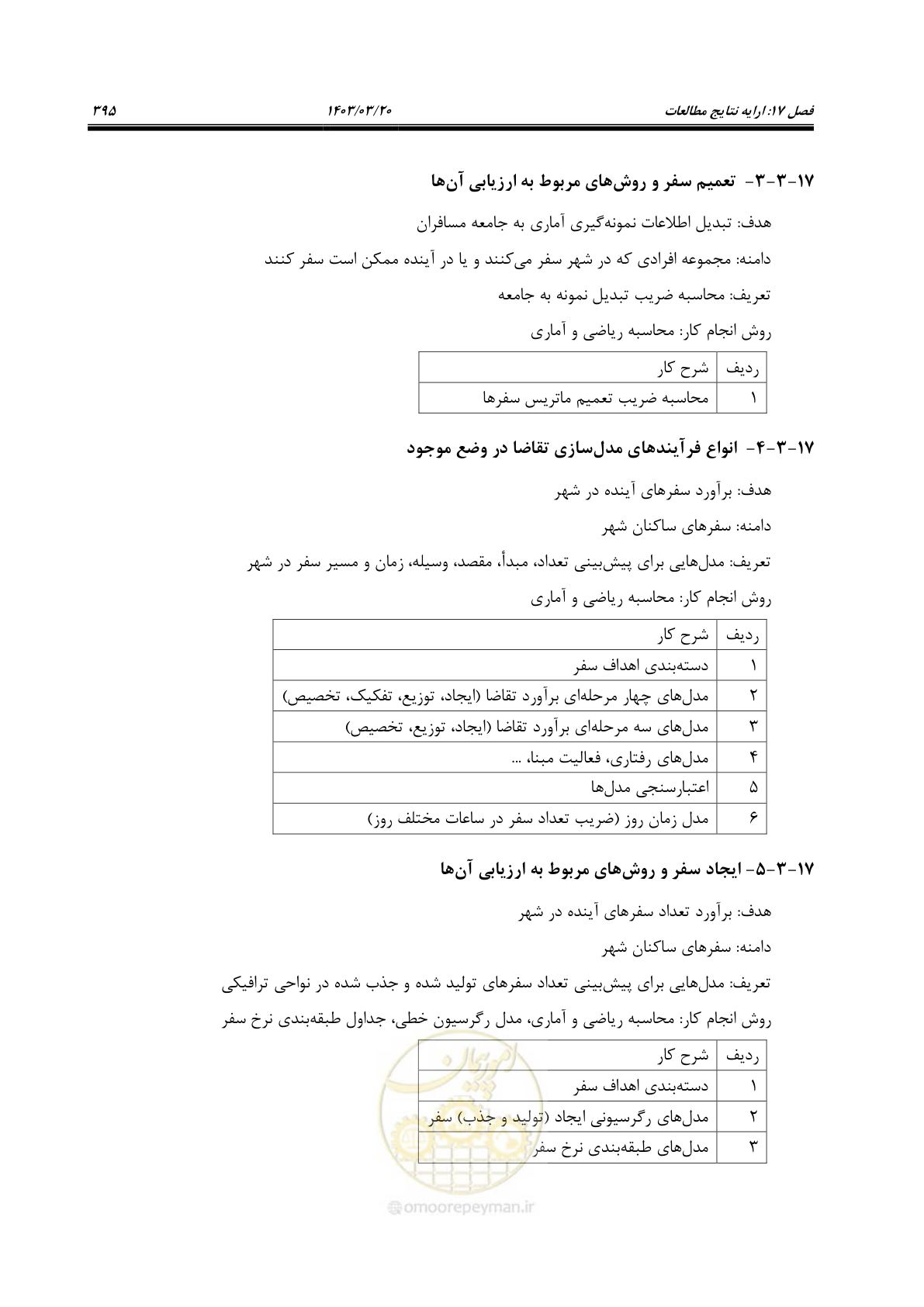 صفحه 423 از 455
