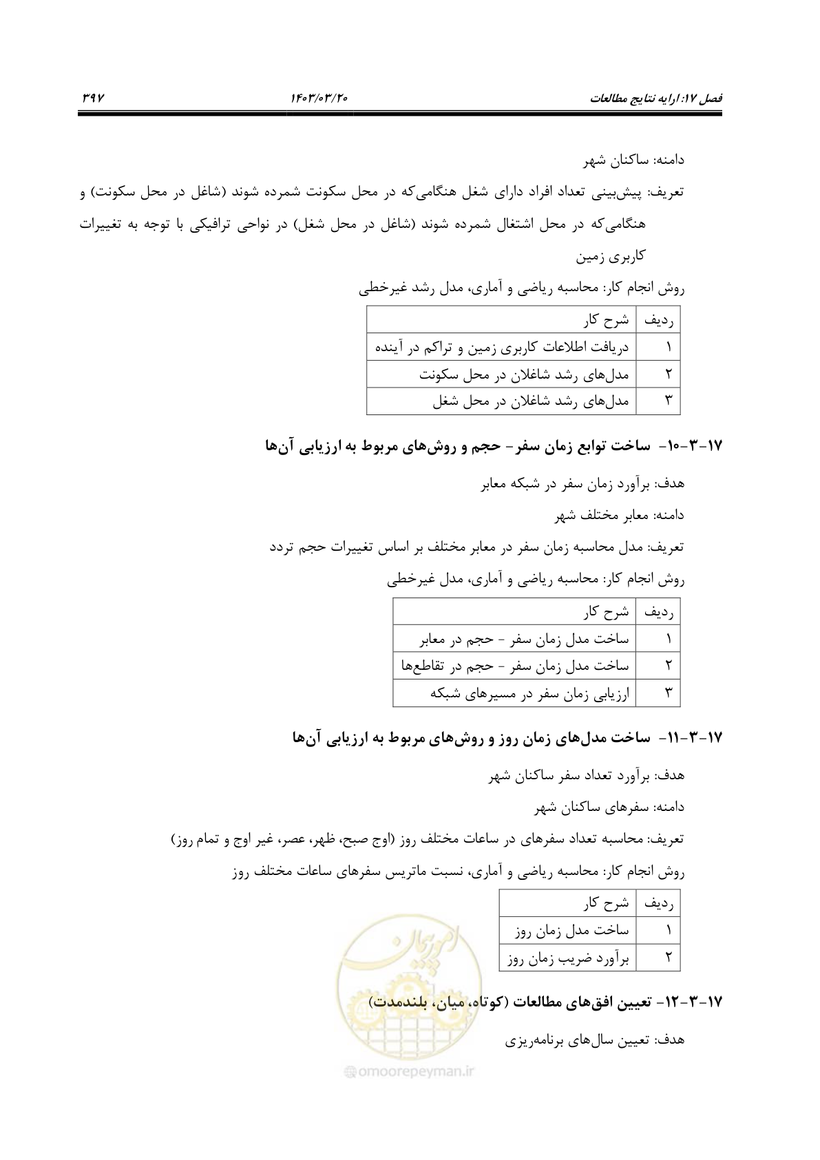 صفحه 425 از 455