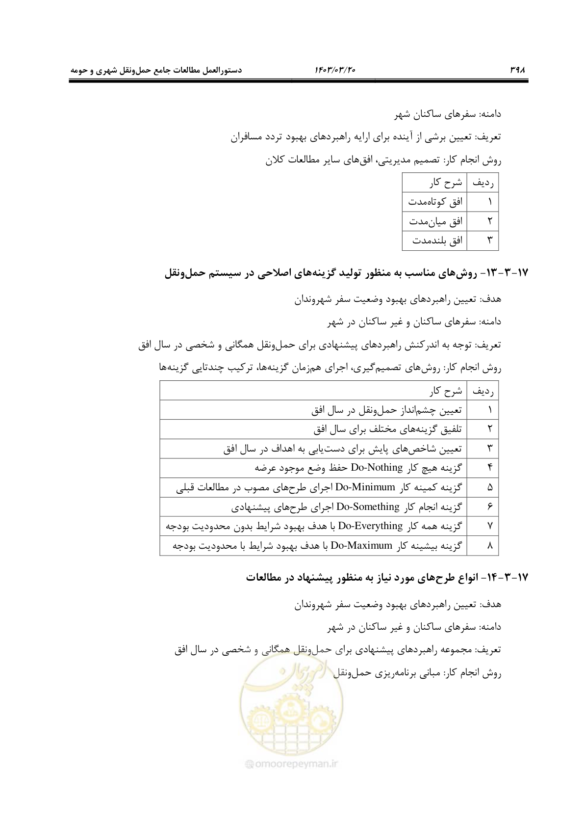 صفحه 426 از 455