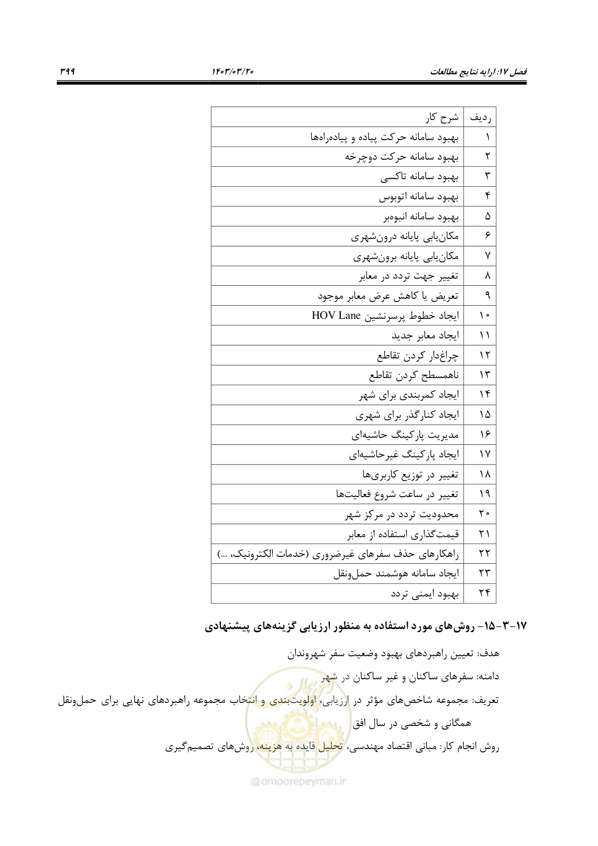 صفحه 427 از 455