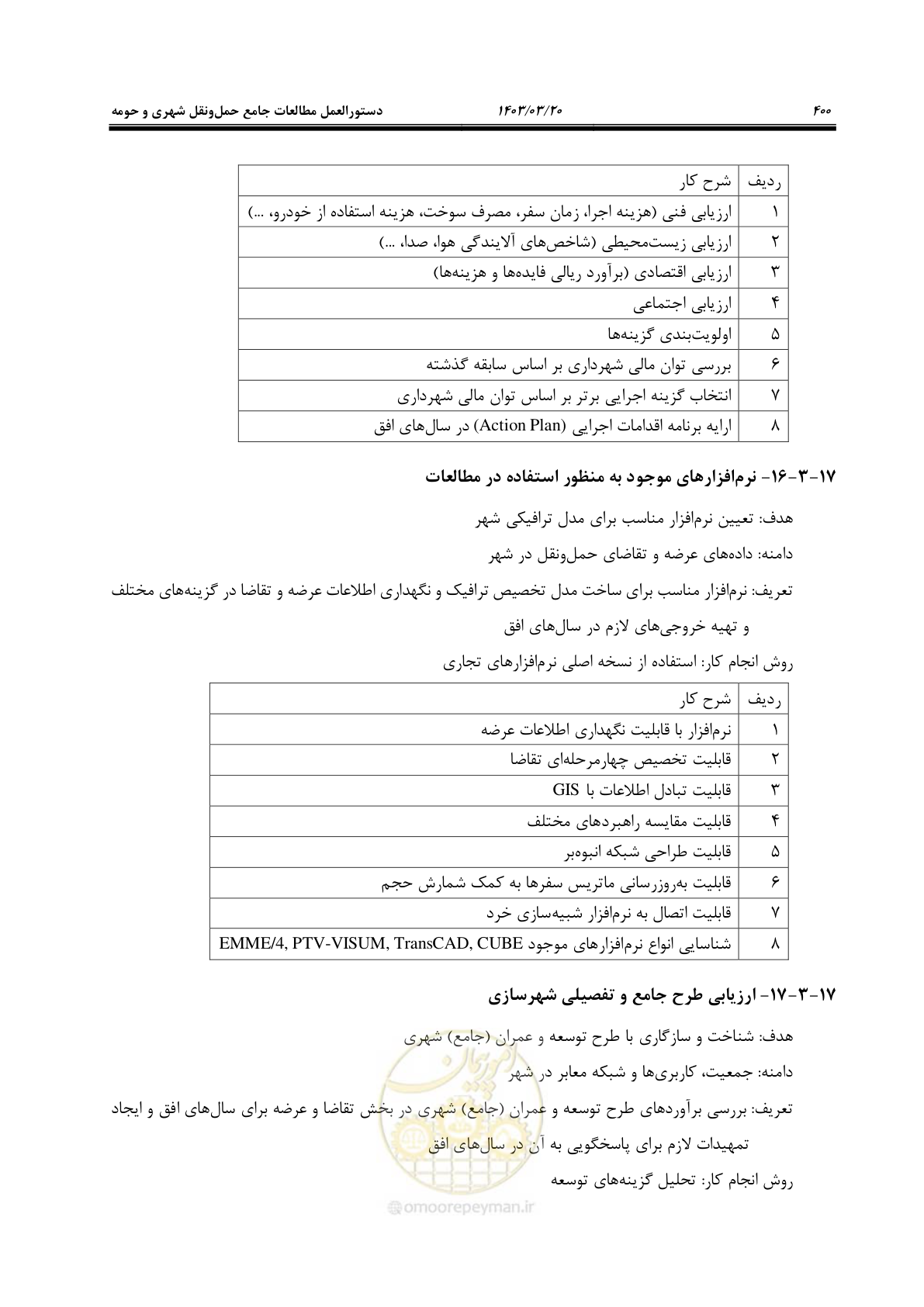 صفحه 428 از 455