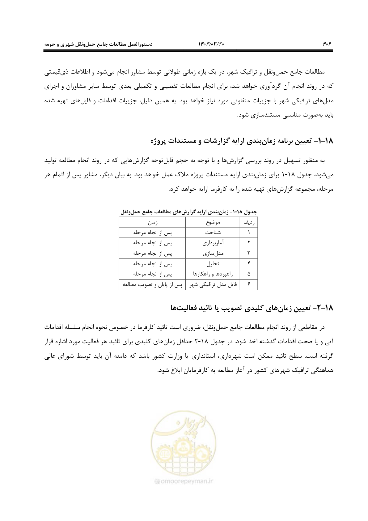 صفحه 432 از 455