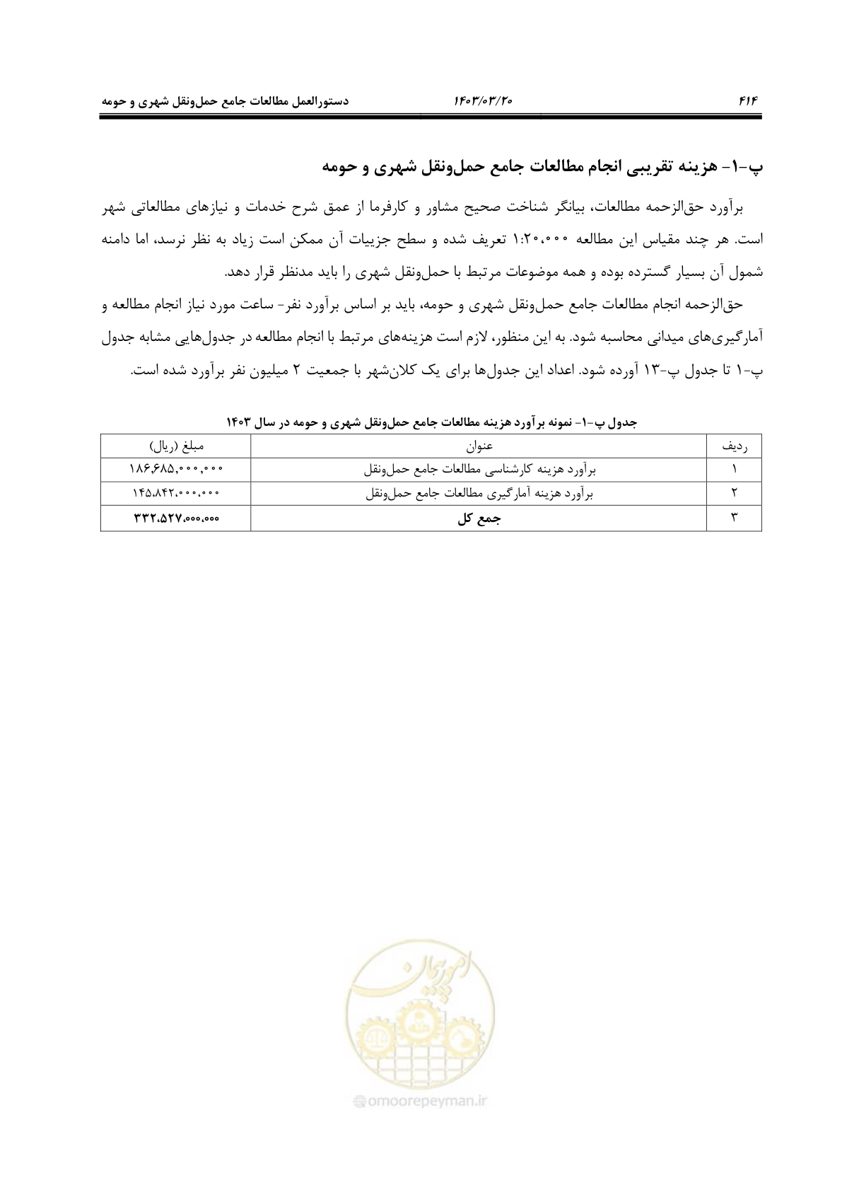 صفحه 442 از 455