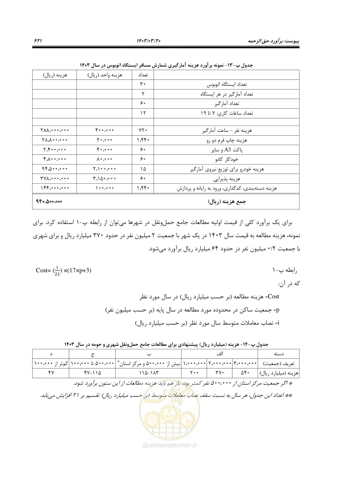 صفحه 449 از 455