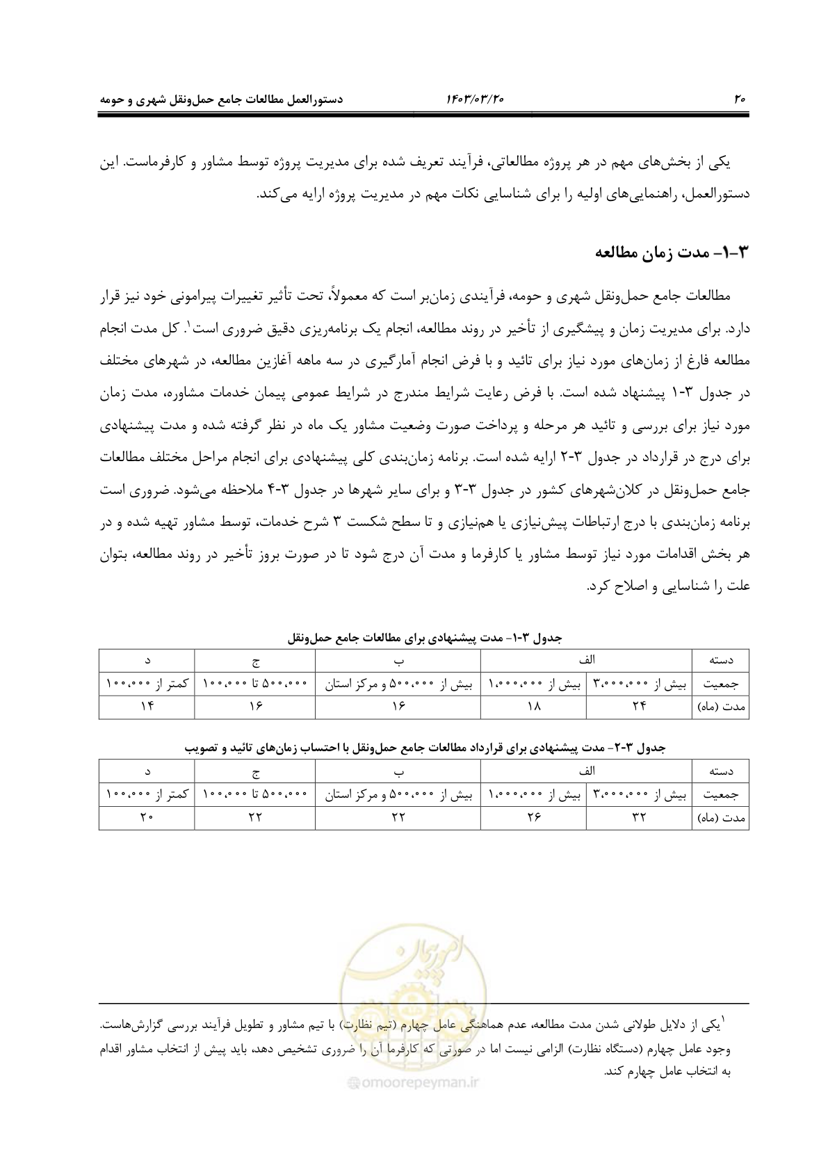 صفحه 48 از 455