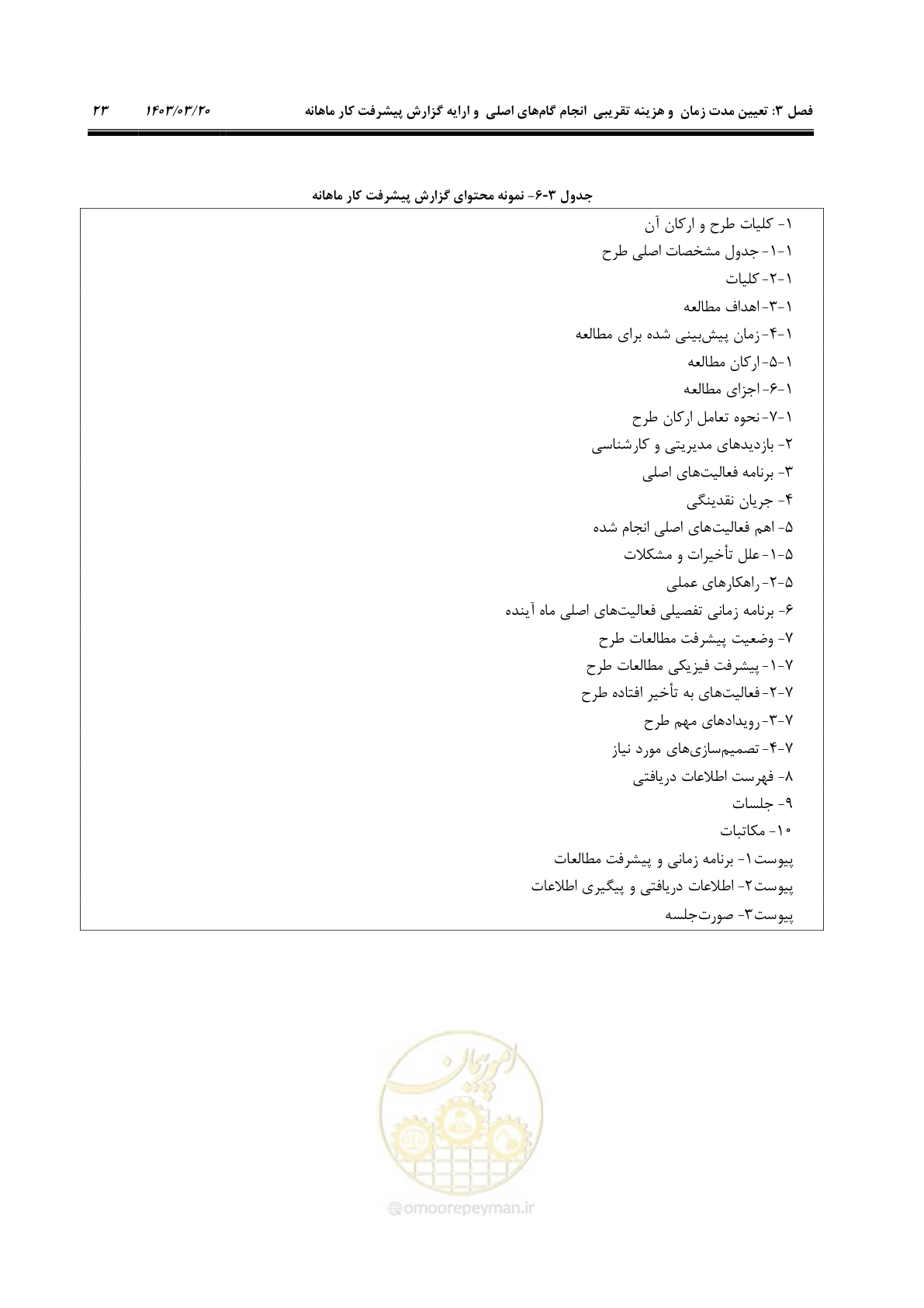 صفحه 51 از 455