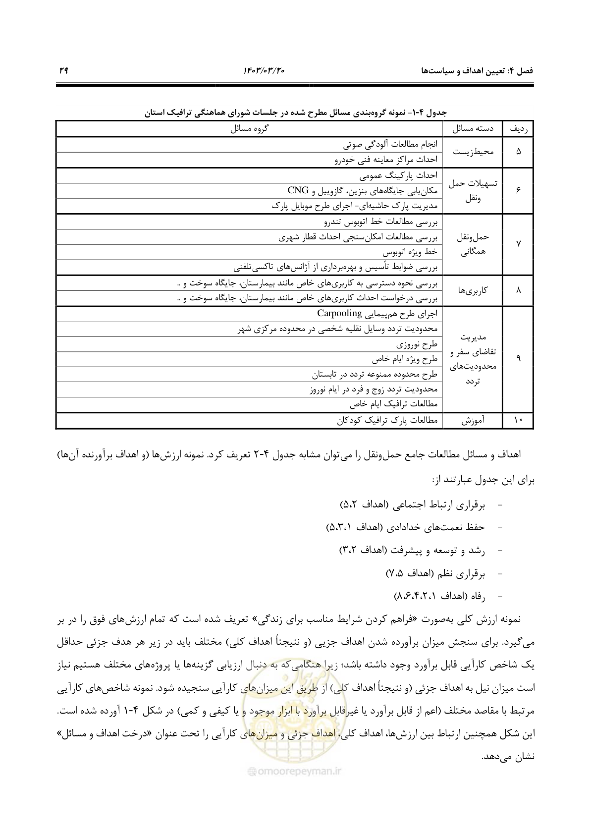صفحه 57 از 455