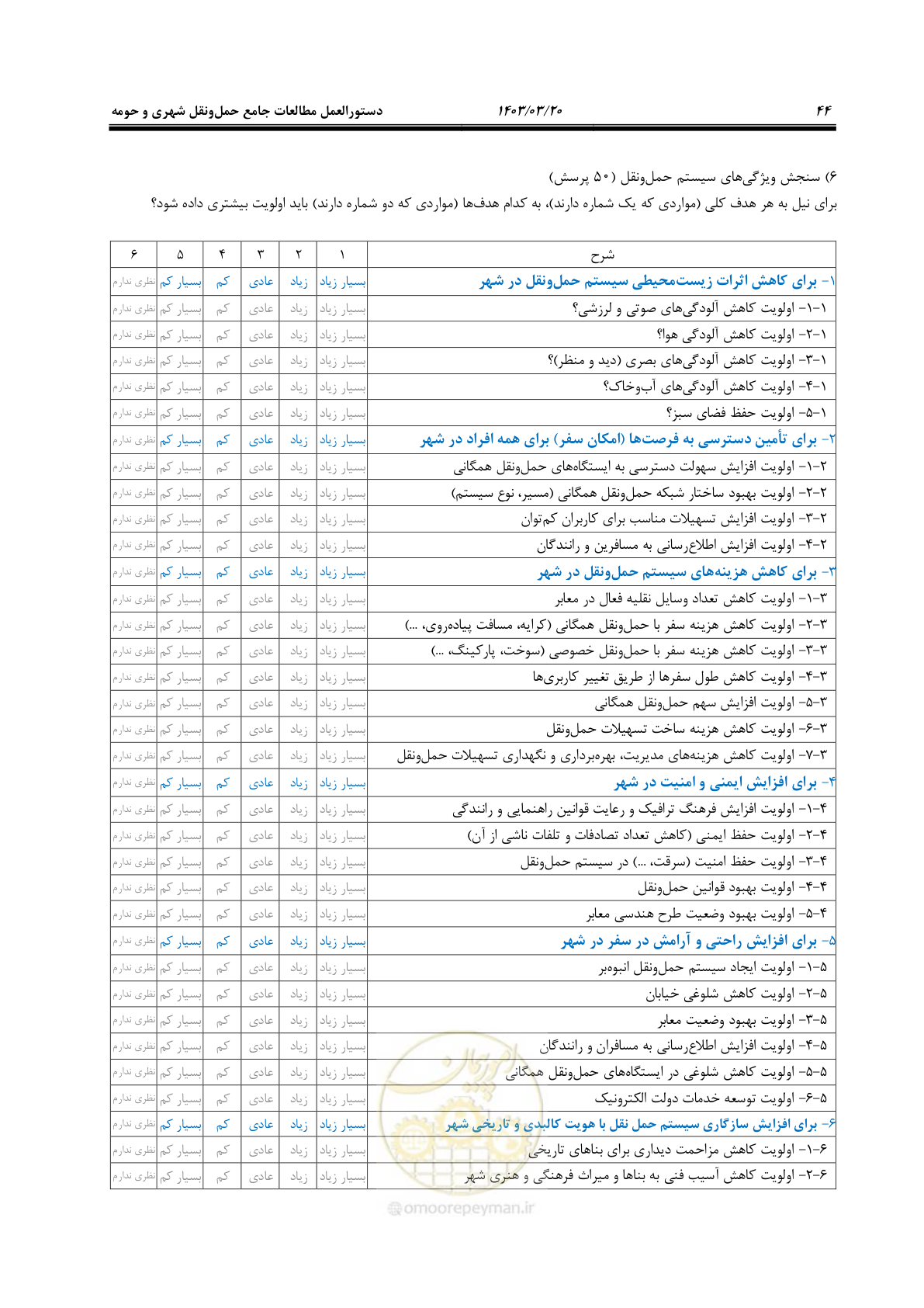 صفحه 72 از 455