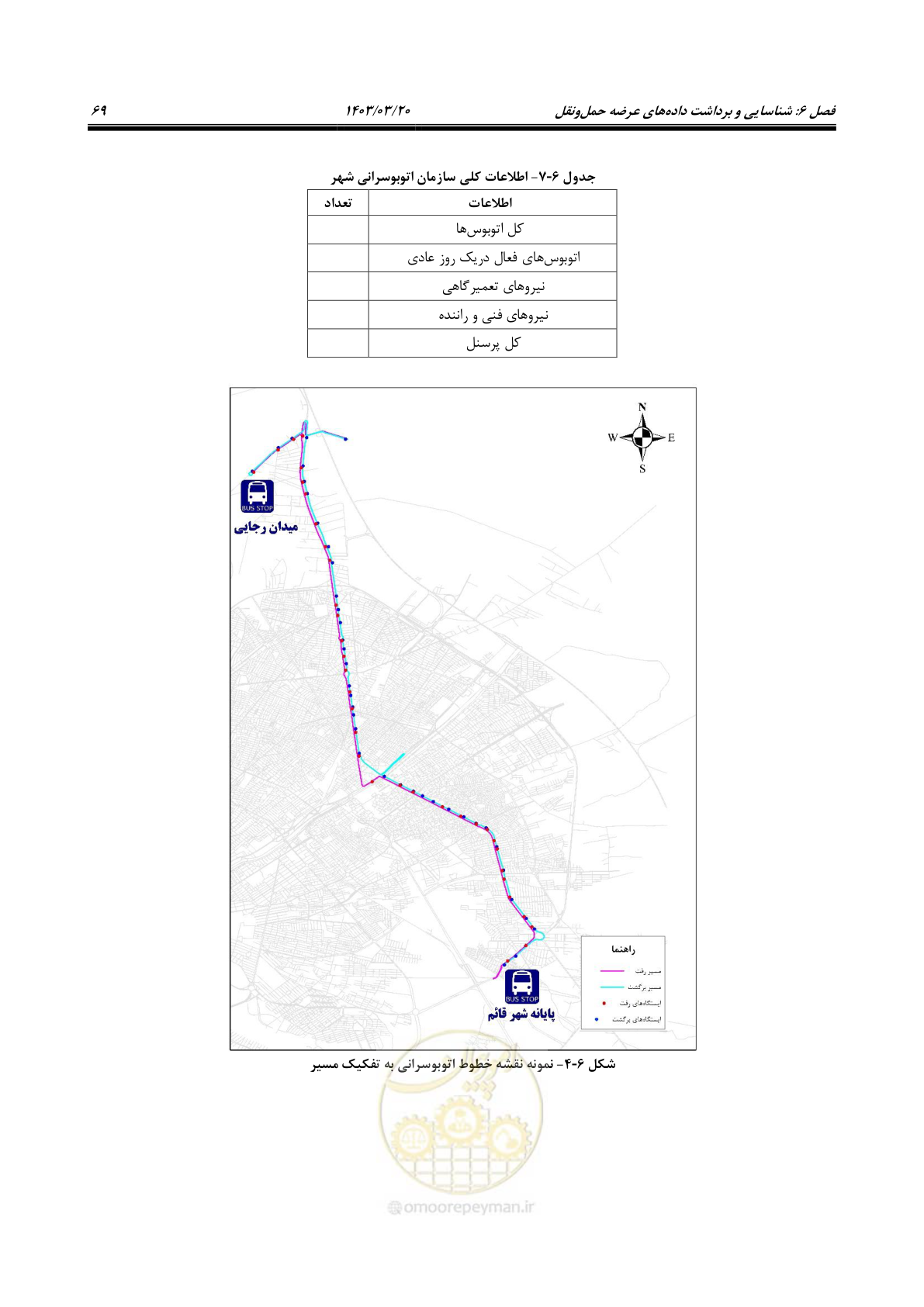 صفحه 97 از 455