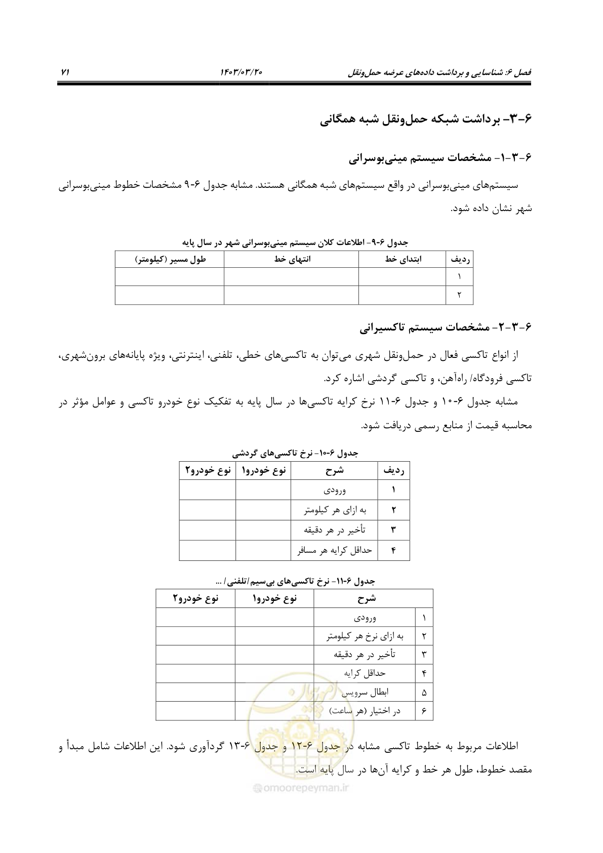 صفحه 99 از 455