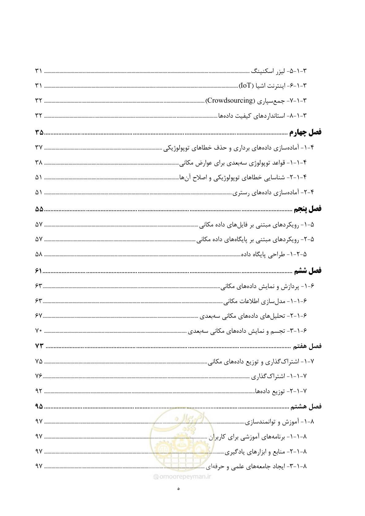 صفحه 10 از 115