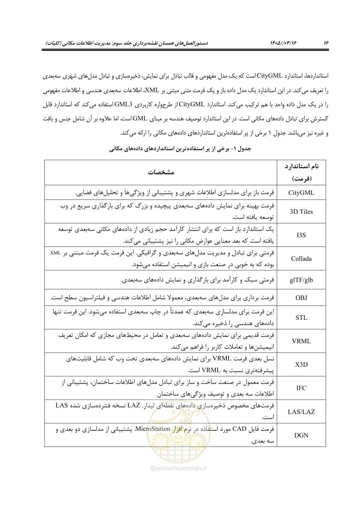صفحه 29 از 115
