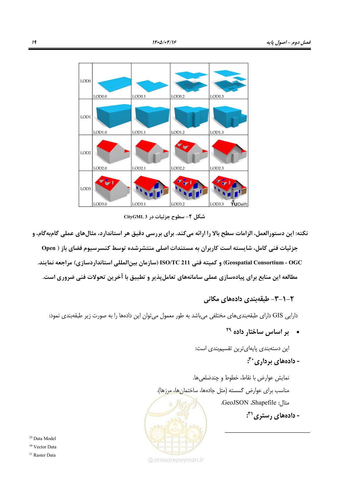 صفحه 32 از 115