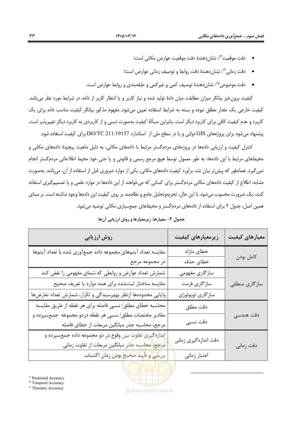 صفحه 46 از 115