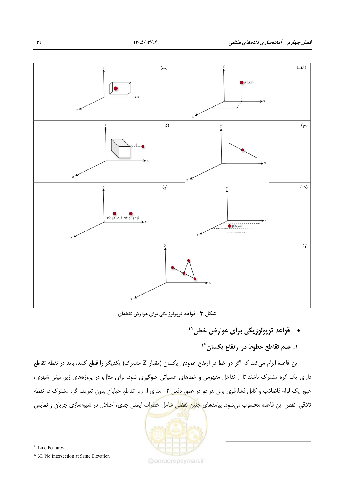 صفحه 54 از 115