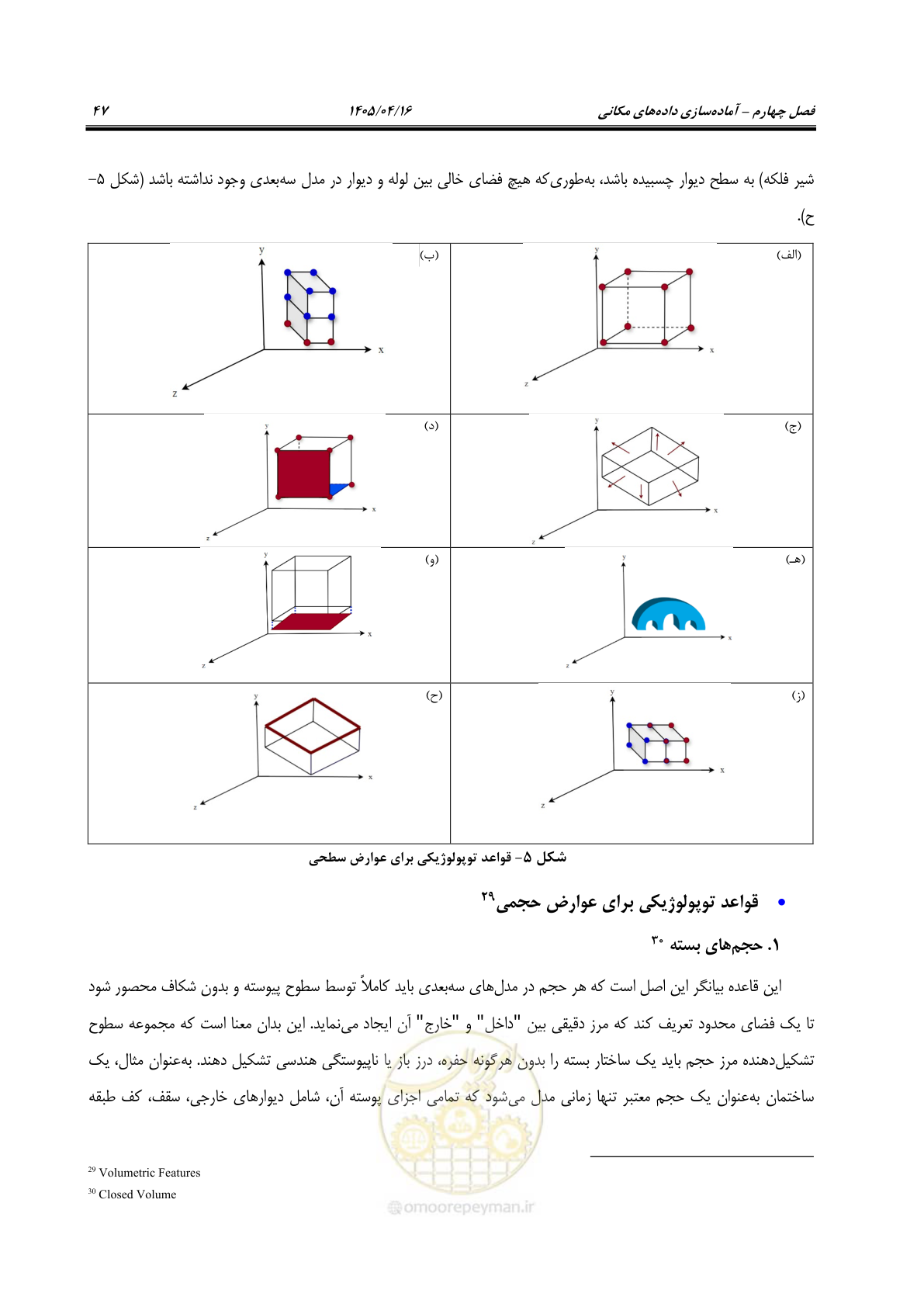 صفحه 60 از 115