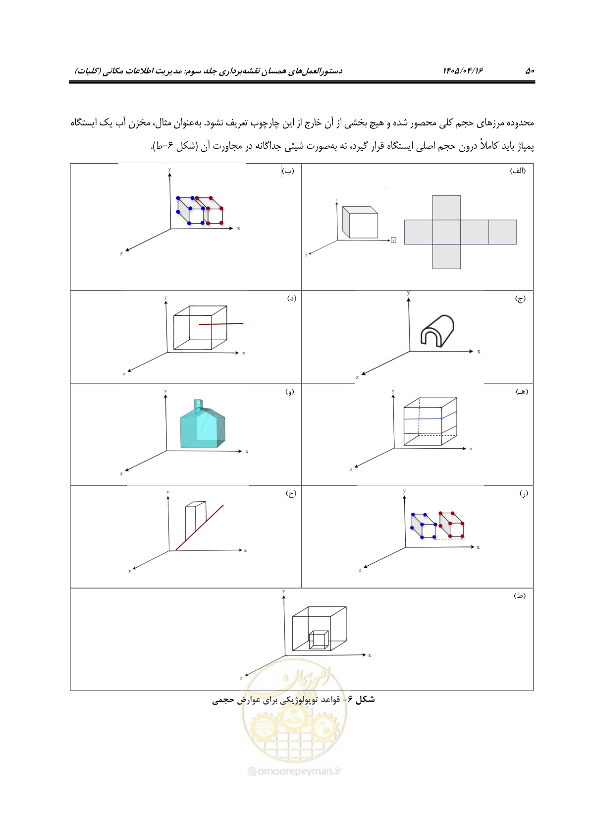 صفحه 63 از 115