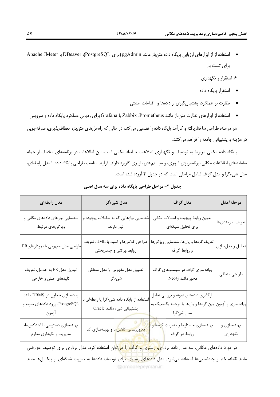 صفحه 72 از 115