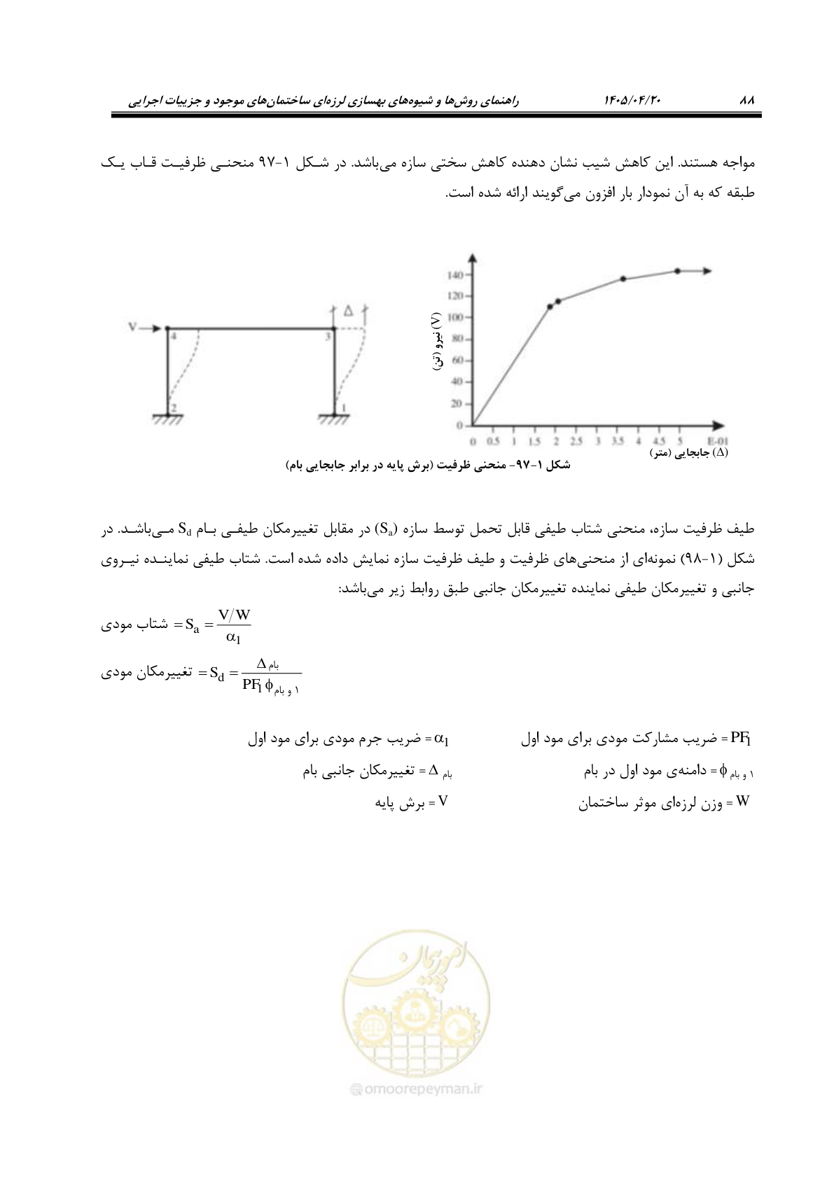 صفحه 102 از 827