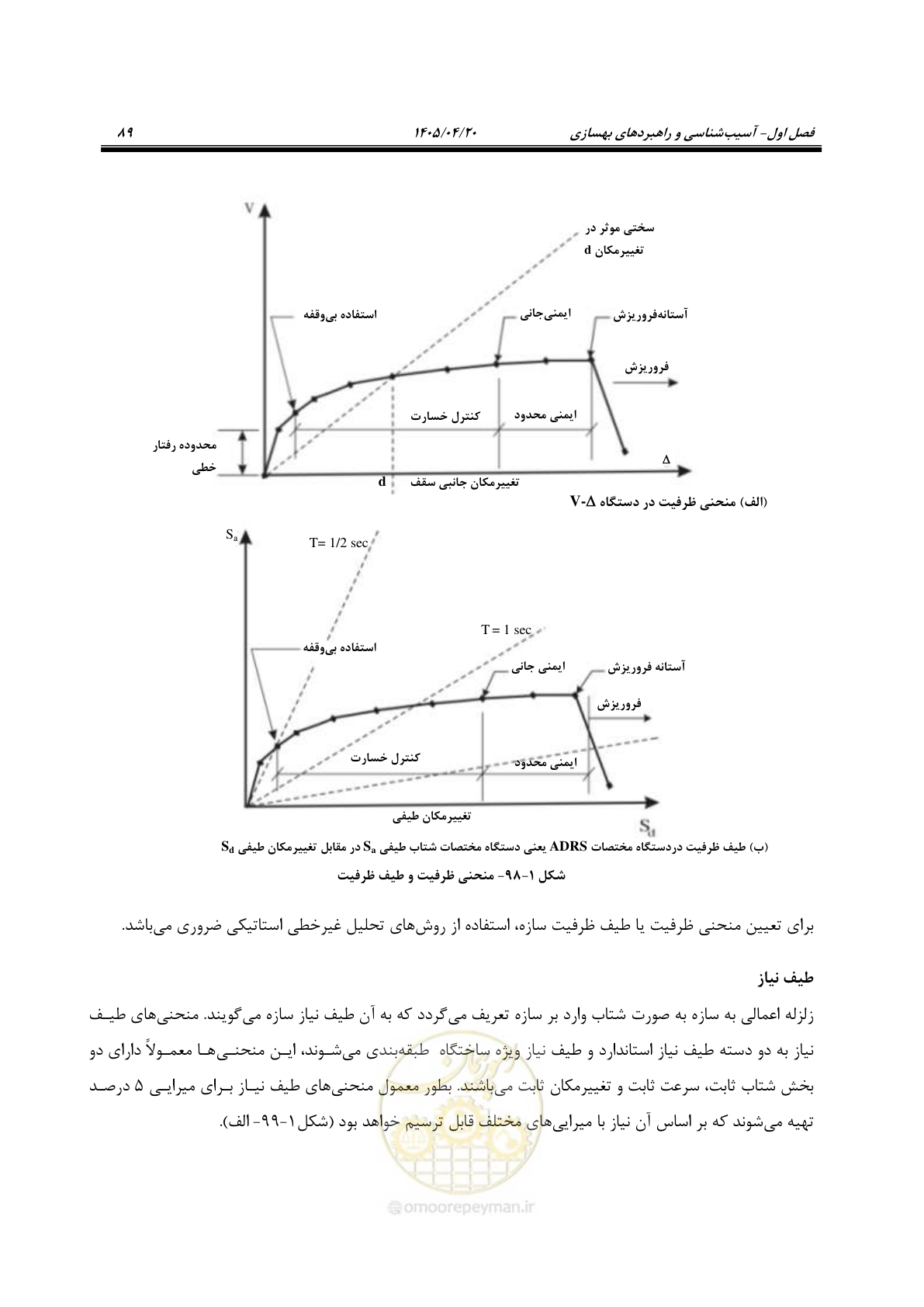 صفحه 103 از 827