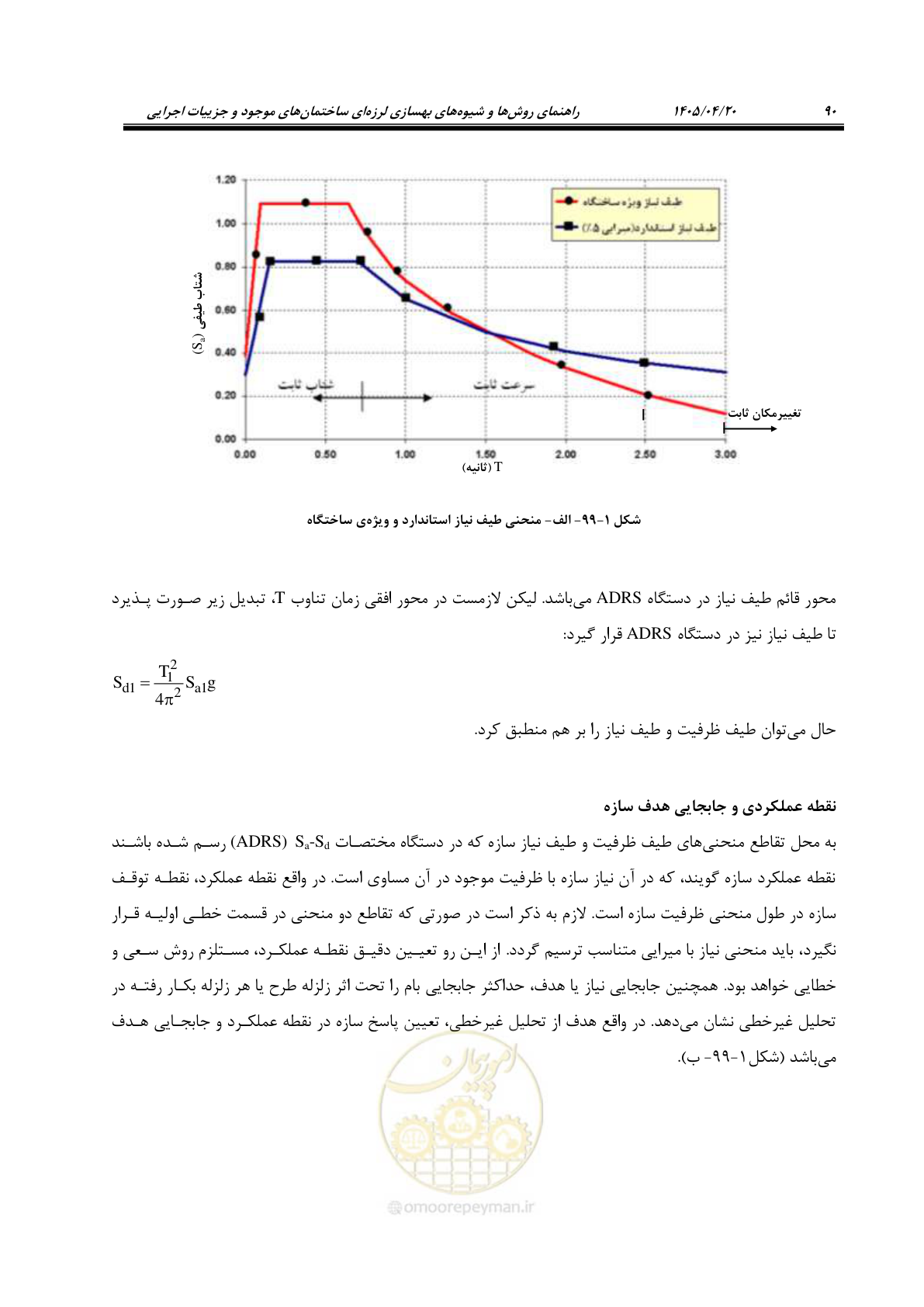 صفحه 104 از 827