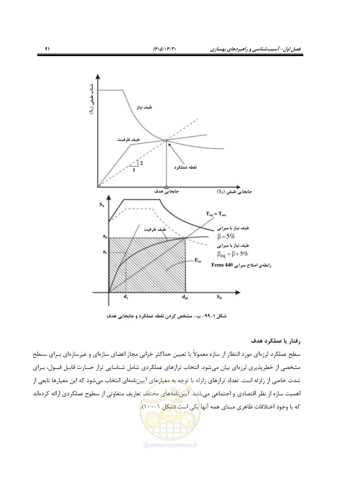 صفحه 105 از 827