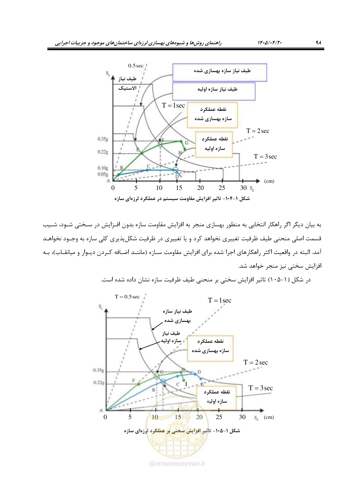 صفحه 112 از 827