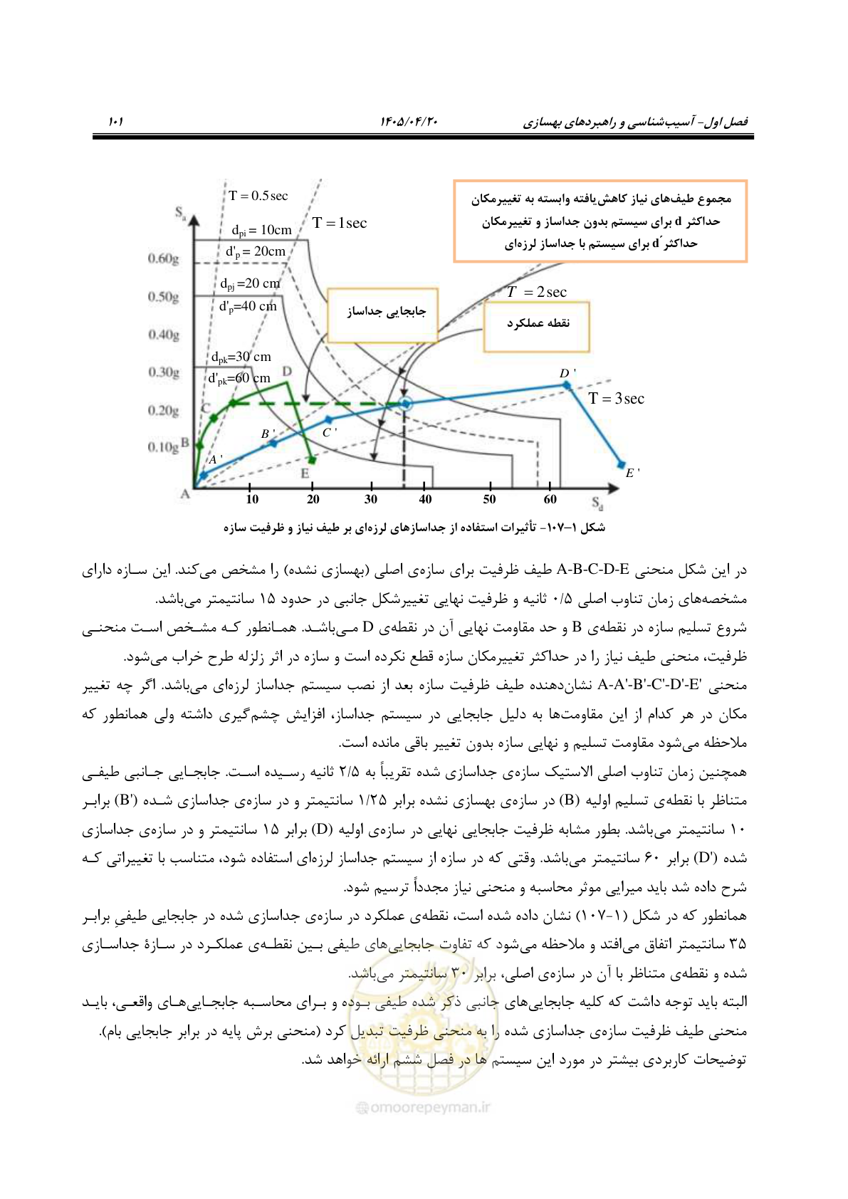 صفحه 115 از 827