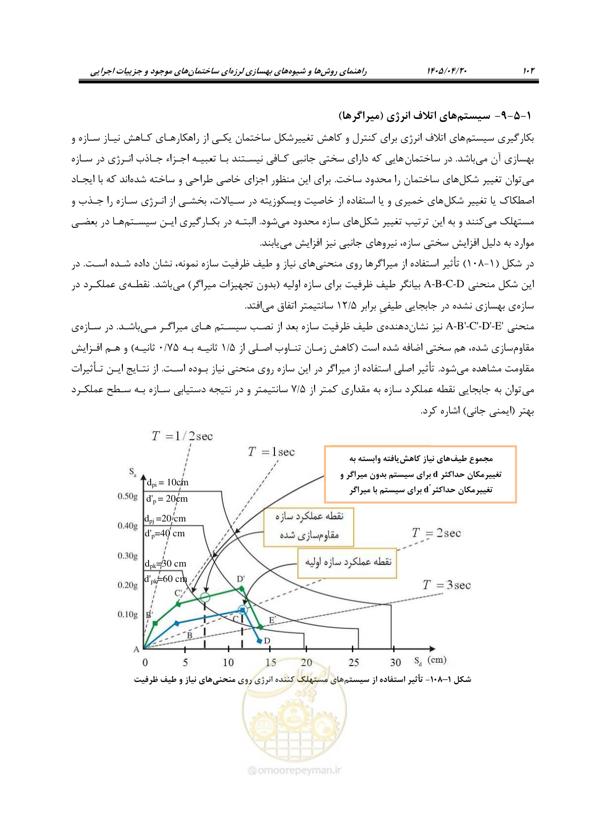 صفحه 116 از 827