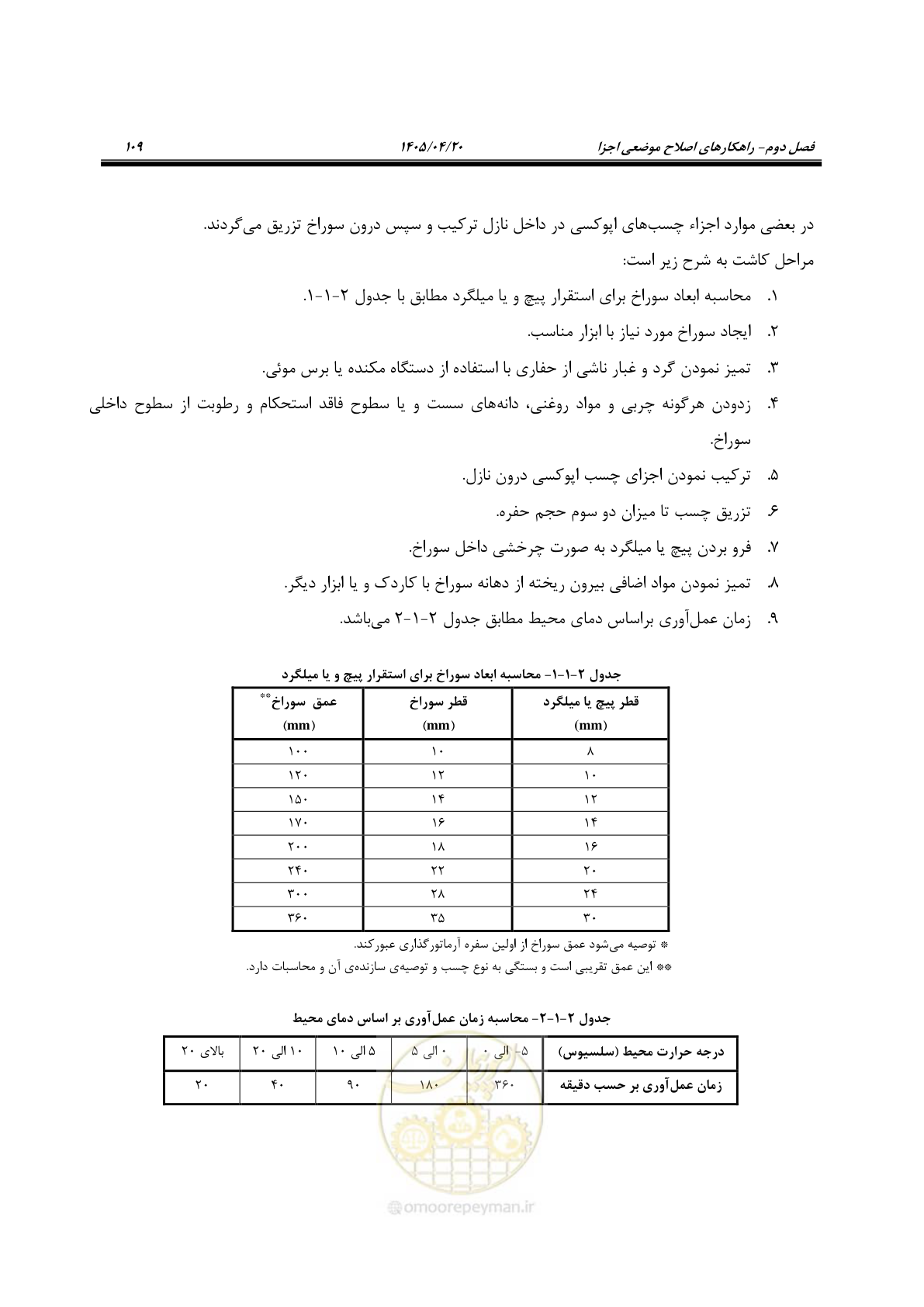 صفحه 123 از 827