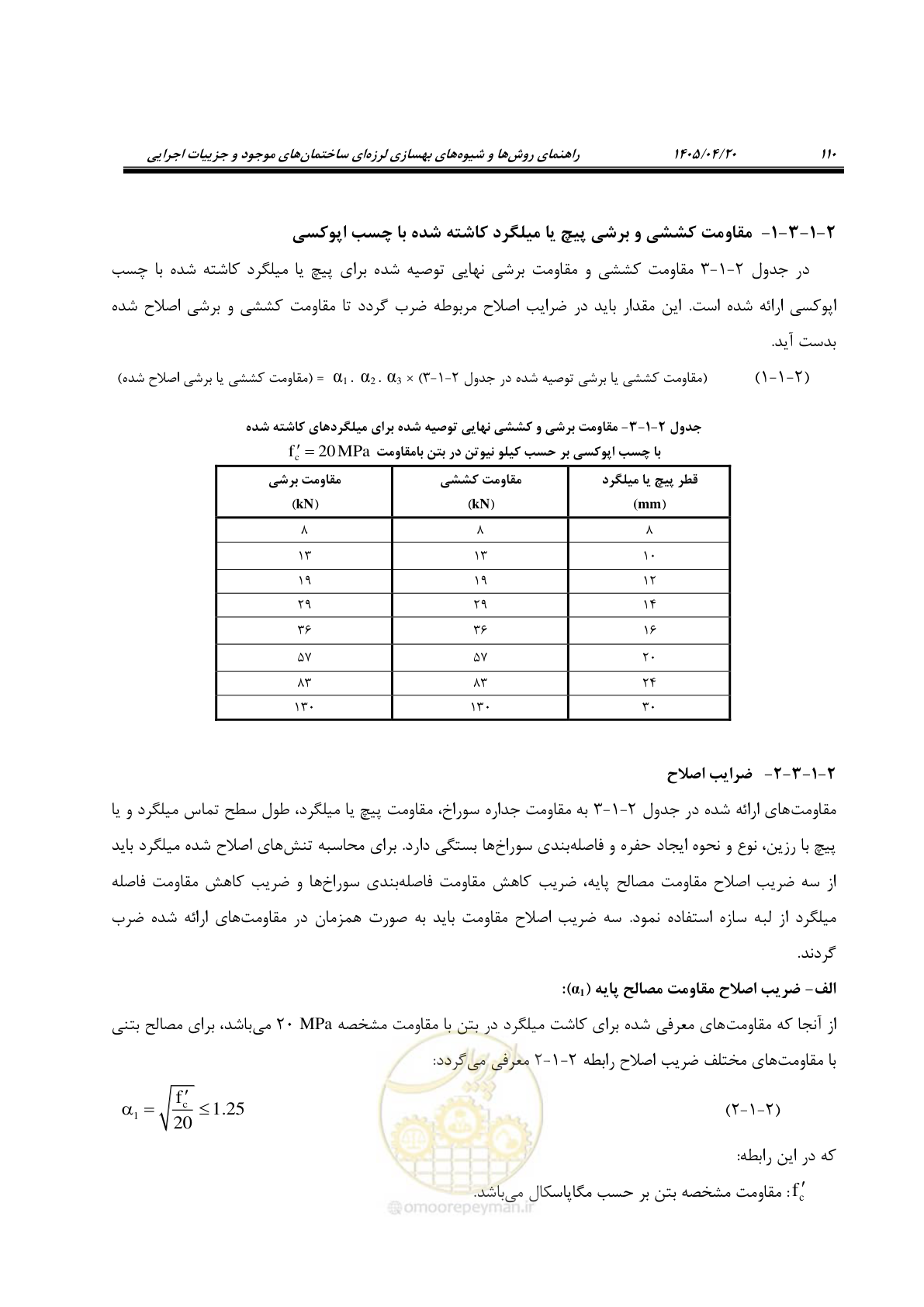صفحه 124 از 827